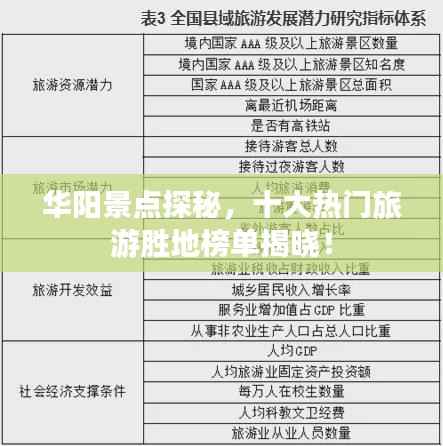 华阳景点探秘,十大热门旅游胜地榜单揭晓!