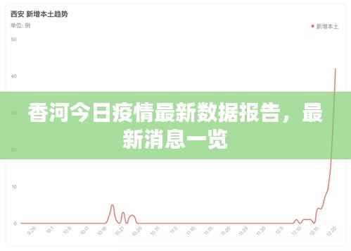 凤凰于飞 第2页