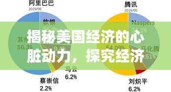 揭秘美国经济的心脏动力,探究经济起搏器的奥秘与影响