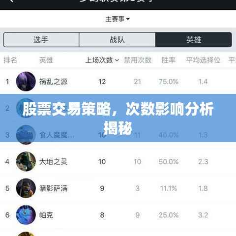 股票交易策略,次数影响分析揭秘
