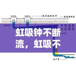 虹吸钟不断流,虹吸不断流解决办法